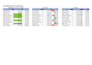 clean, format, merge, split excel data